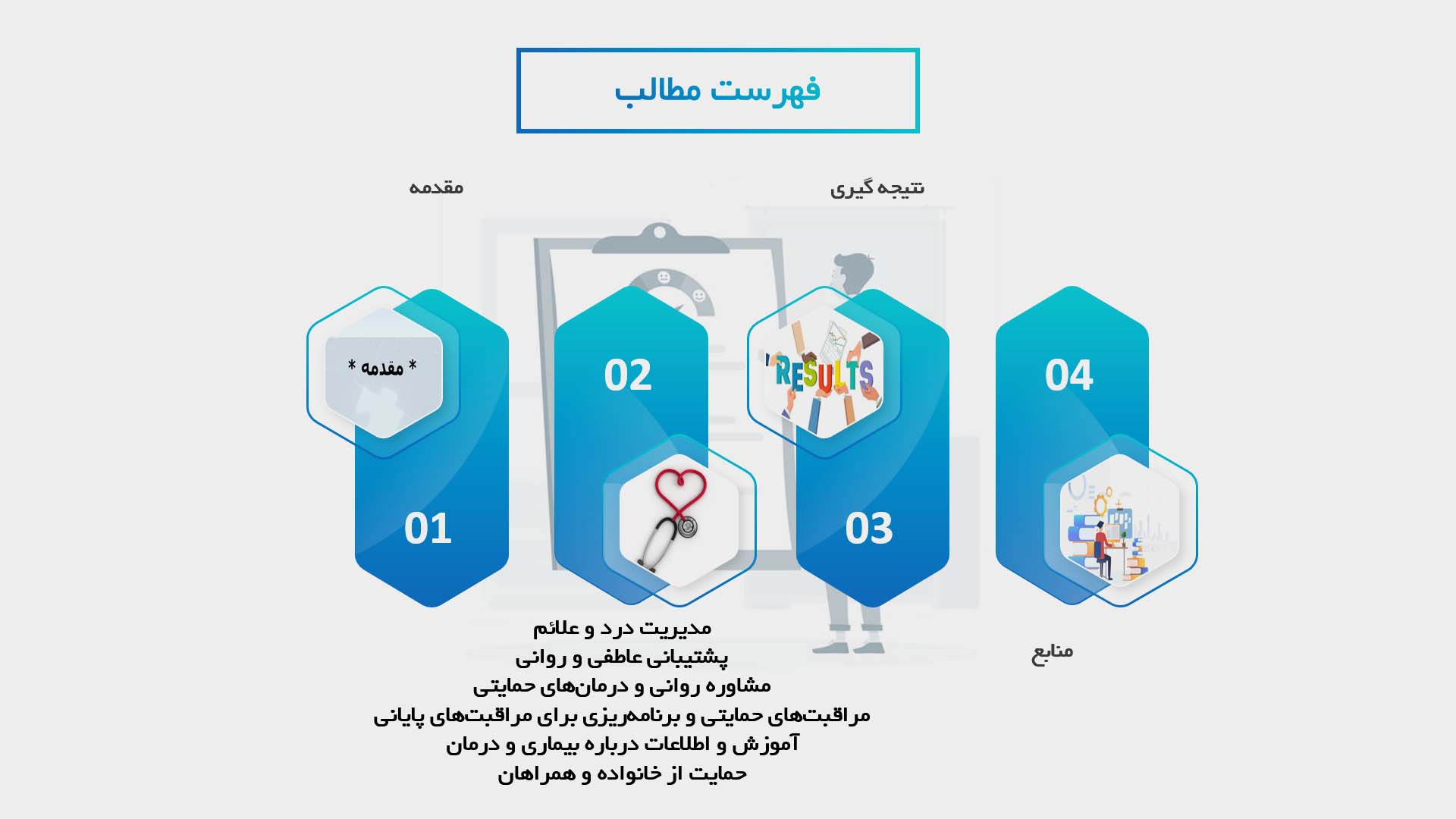 پاورپوینت تأثیرات پرستاری بر بهبود کیفیت زندگی بیماران مبتلا به سرطان‌های پیشرفته